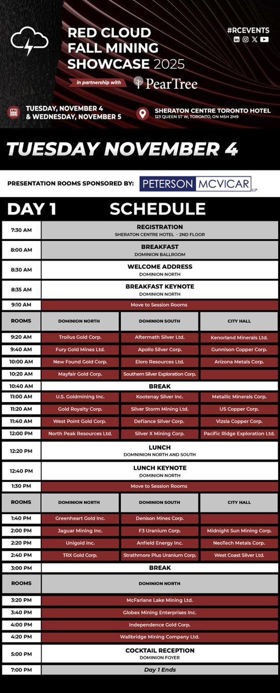 Cannot view this image? Visit: https://moneywisedigest.com/wp-content/uploads/2025/10/272306_agenda_v11_email_fms2025_redcloud_day1_550.jpg