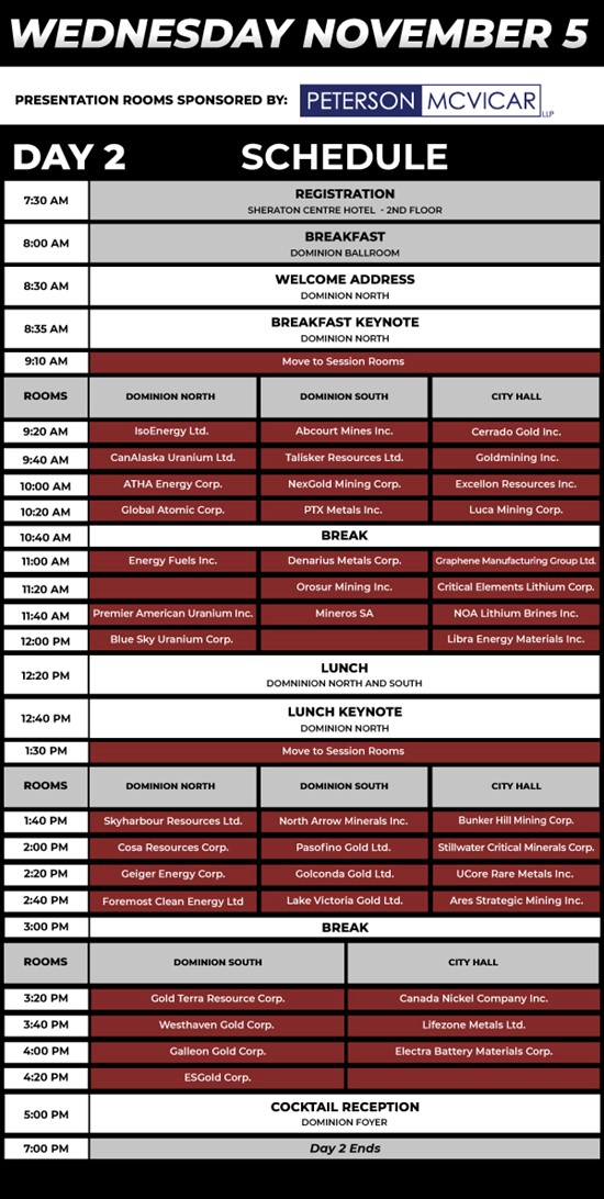 Cannot view this image? Visit: https://moneywisedigest.com/wp-content/uploads/2025/10/272306_agenda_v11_email_fms2025_redcloud_day2_550.jpg